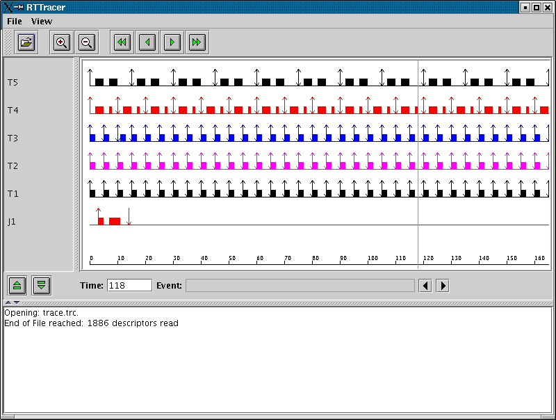 Rtsim Home Page